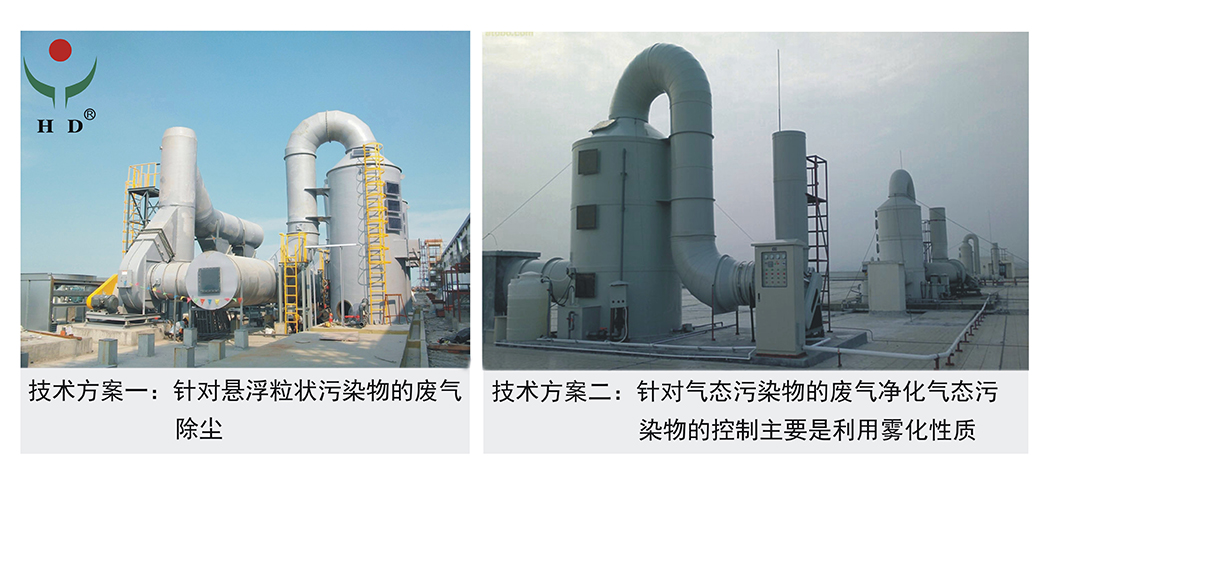 废气处理设备改善环境的重要性