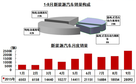 玻璃钢反应釜